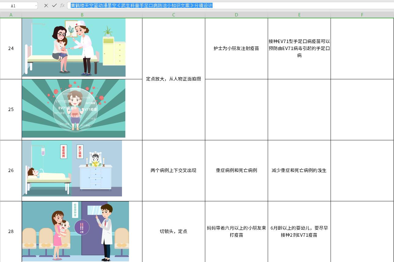 MG动画制作《武生科普手足口病防治》动漫宣传片分镜24-28.jpg