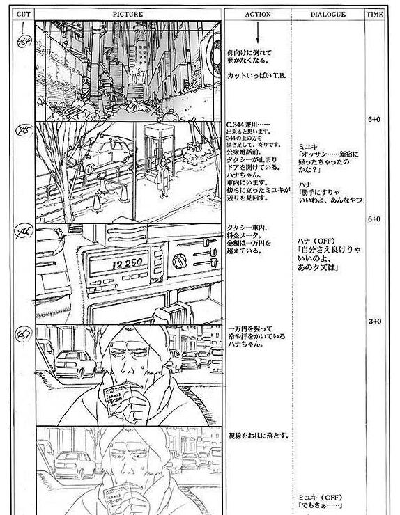 动画分镜台本中都会在后面标注注意事项.jpg