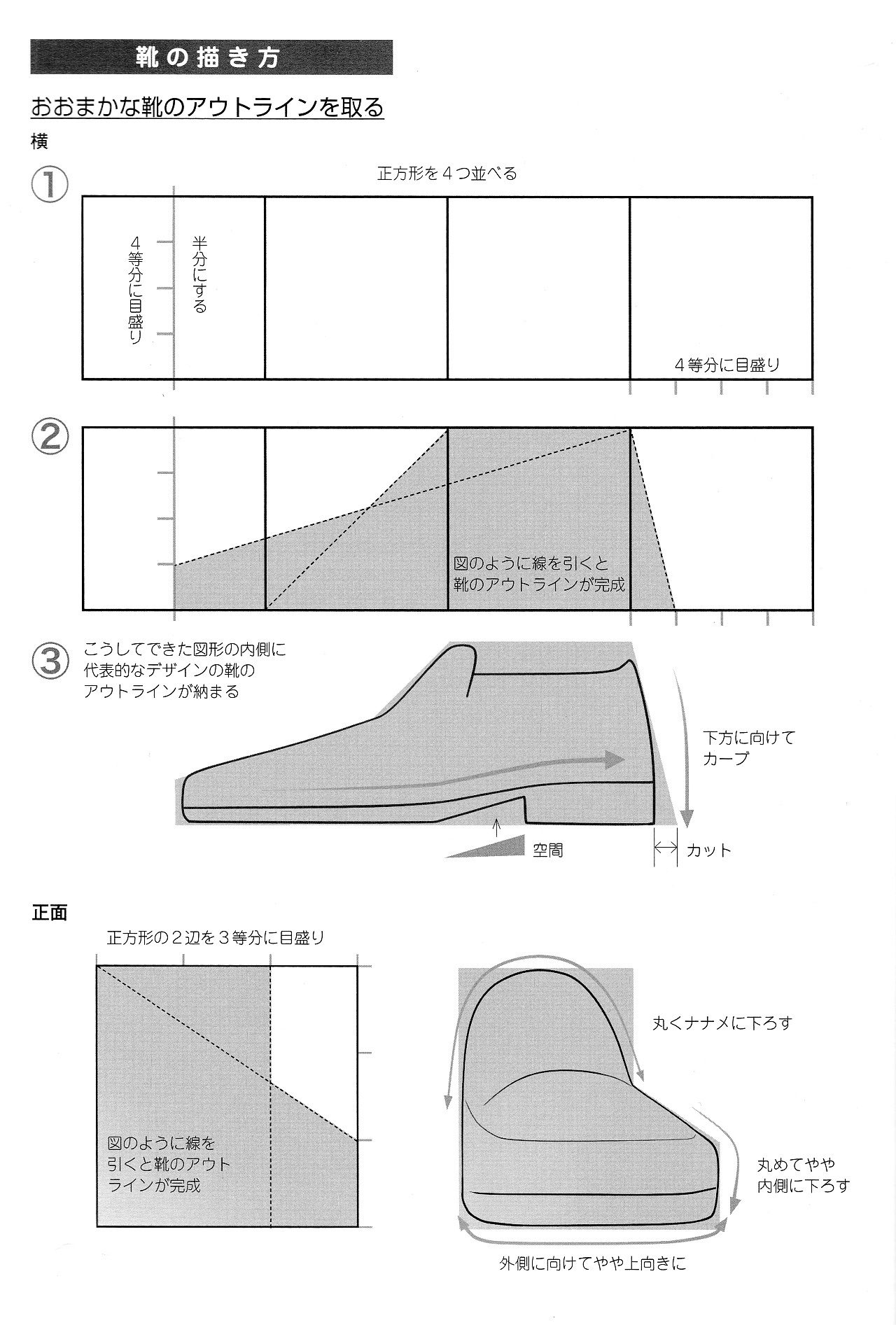 男女比例的差别怎么画？