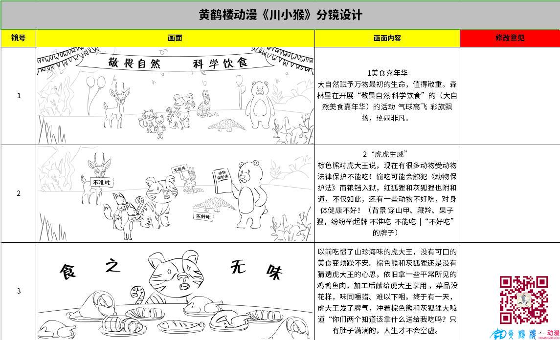动画制作《川小猴》线稿动漫分镜设计1-3.jpg