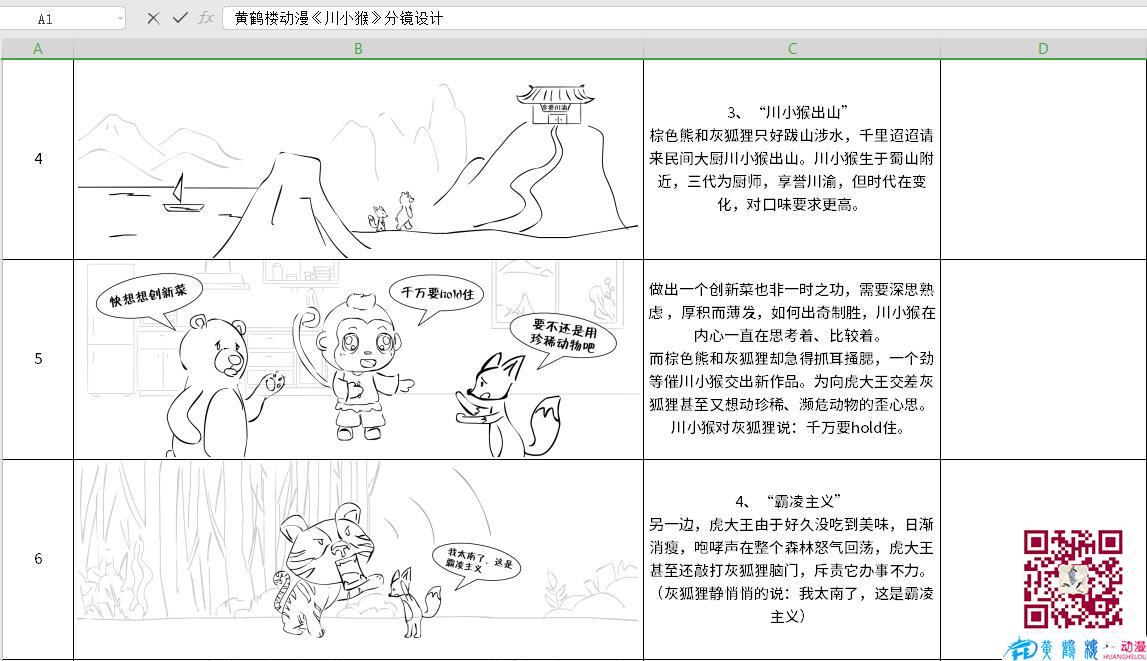 动画制作《川小猴》线稿动漫分镜设计4-6.jpg