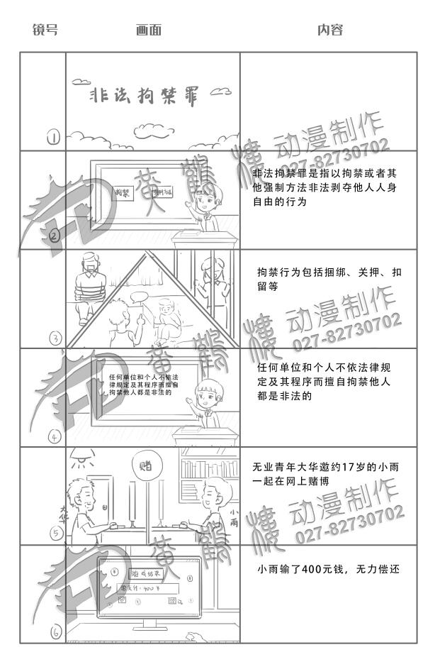 非法拘禁罪动画宣传片分镜设计1-6.jpg