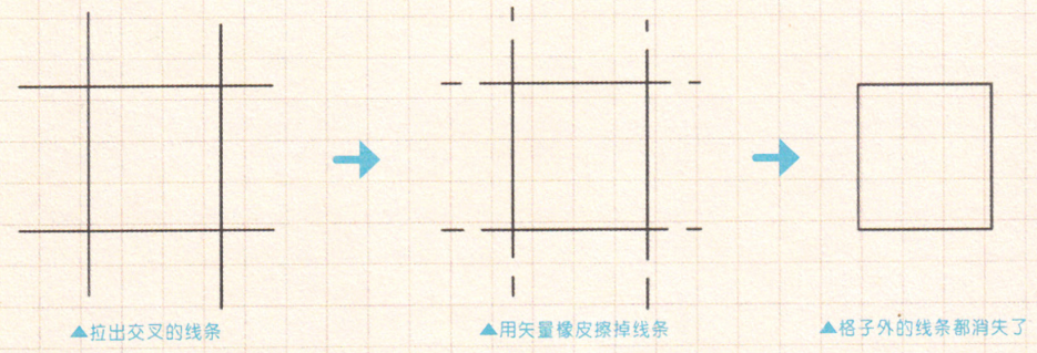 绘制漫画常用的软件有哪些？