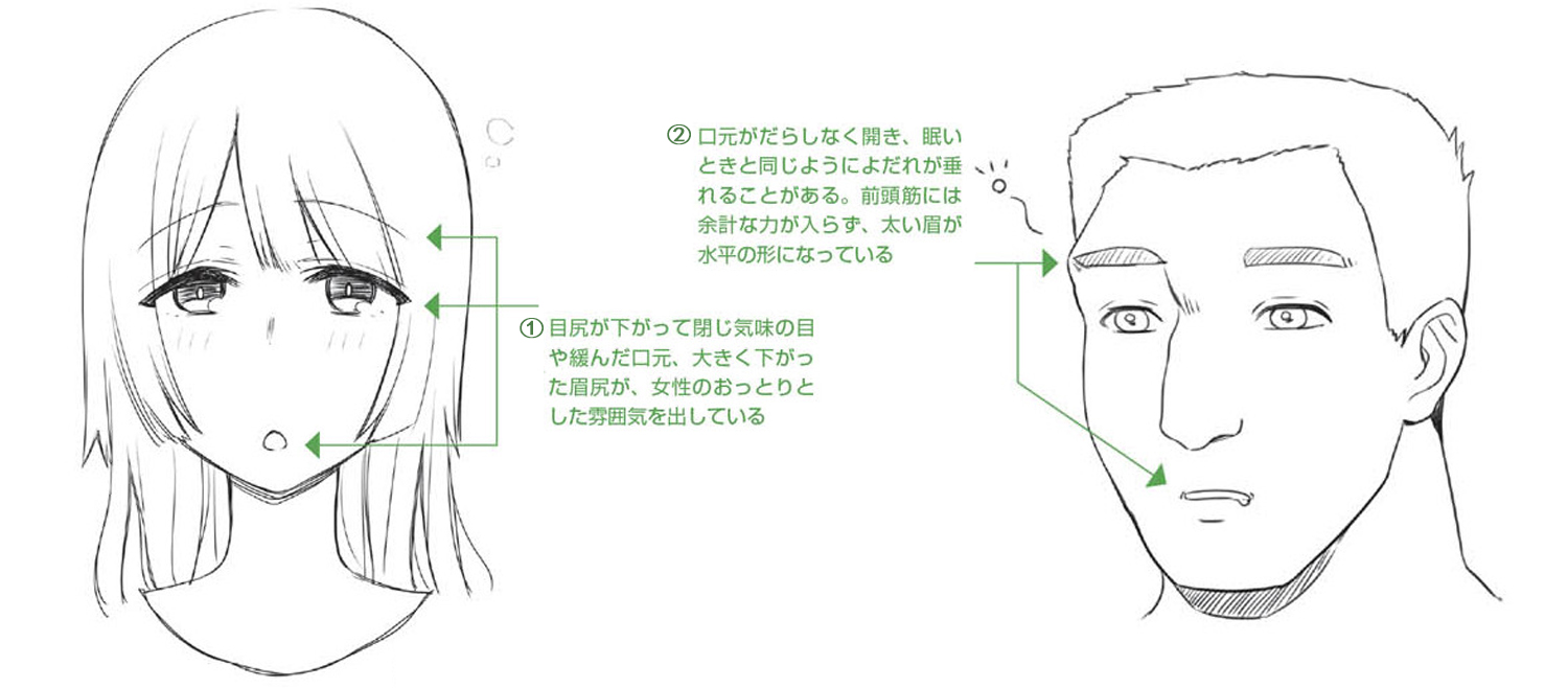 「漫画教程」漫画人物表情日常应用画法