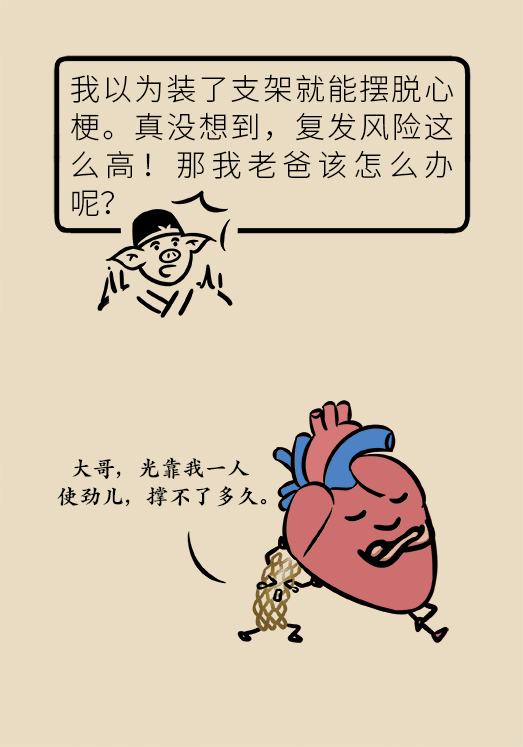 心梗动漫科普：血脂都正常就万事大吉了吗？