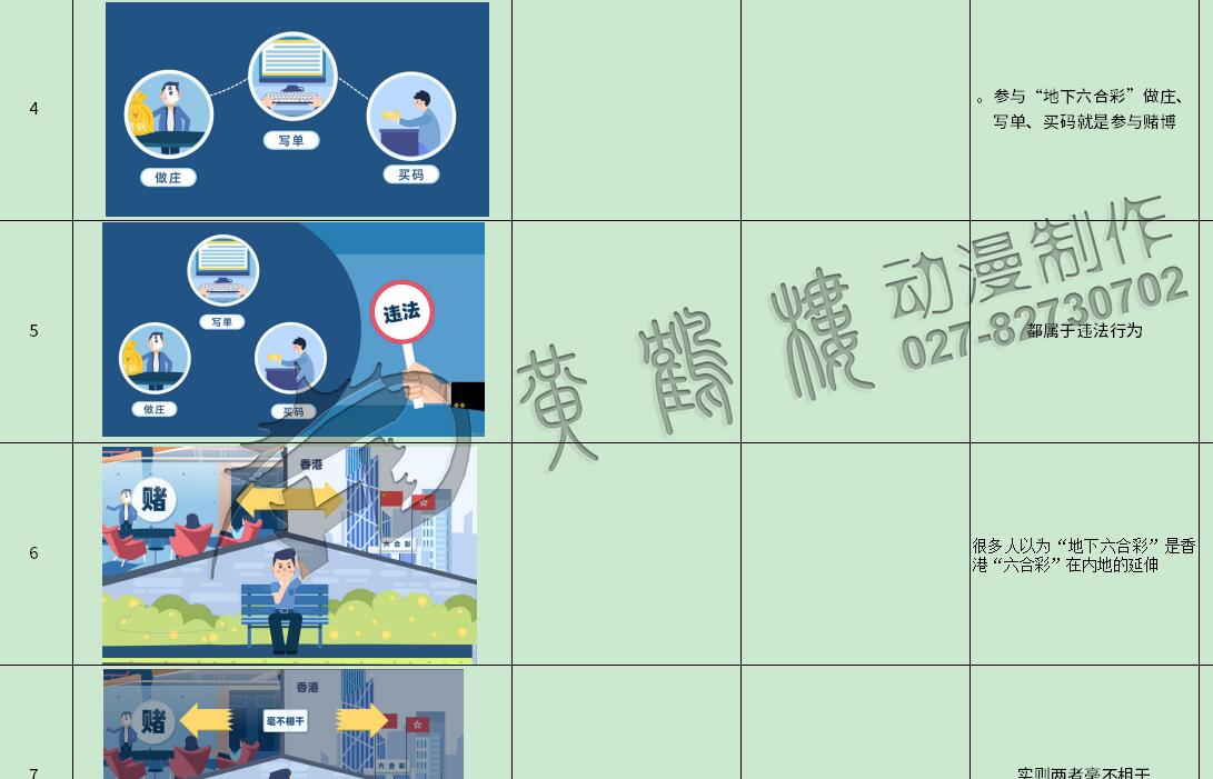 香港“六合彩”是香港特区合法的彩票，且只在香港特区发行.jpg