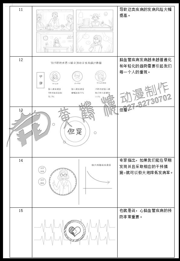 mg动画制作《脉诺康》生物医药动画分镜设计11-15.jpg