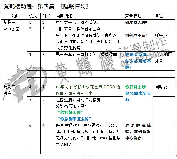 二维动画制作设计《睡眠障碍》动画广告短视频文字剧本.jpg