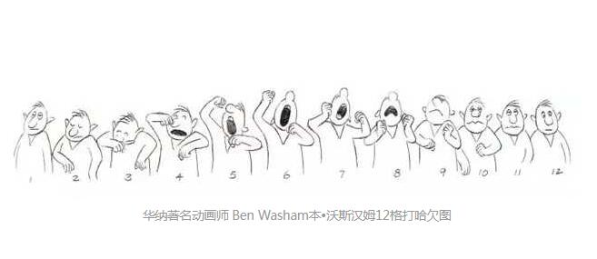 华纳著名动画师 Ben Washam本•沃斯汉姆12格打哈欠图.jpg