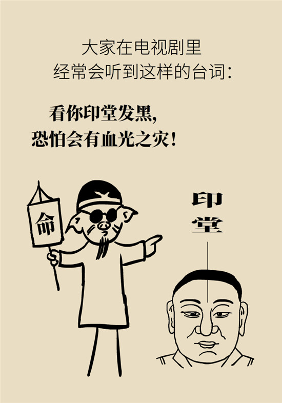 脸上的9个变化分别警示什么病？快对镜自查