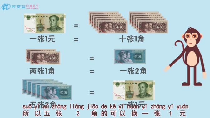 各种面值人民币之间的简单换算.jpg