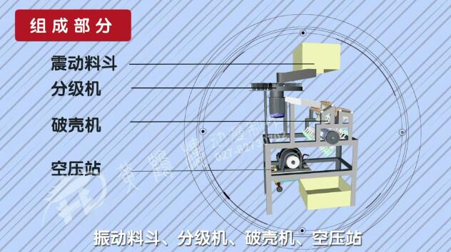 盘式分级机主要单元.jpg