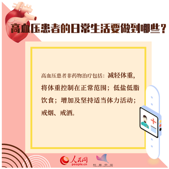 心脏健康别大意，这八个知识点一定要掌握