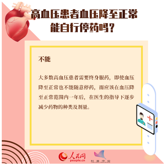 心脏健康别大意，这八个知识点一定要掌握