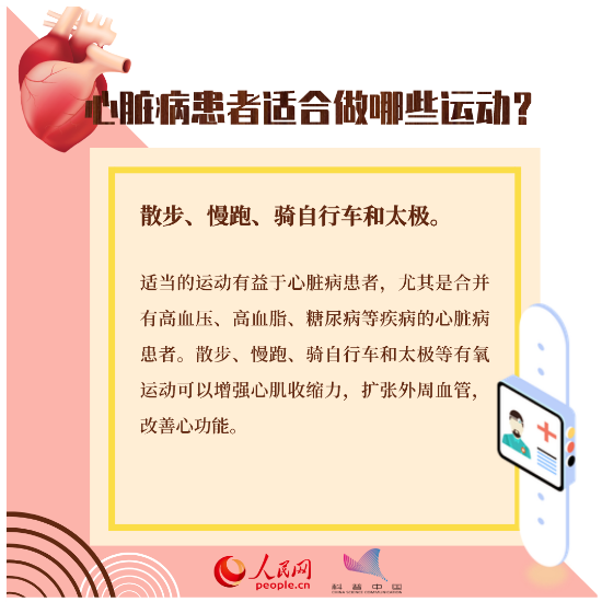 心脏健康别大意，这八个知识点一定要掌握