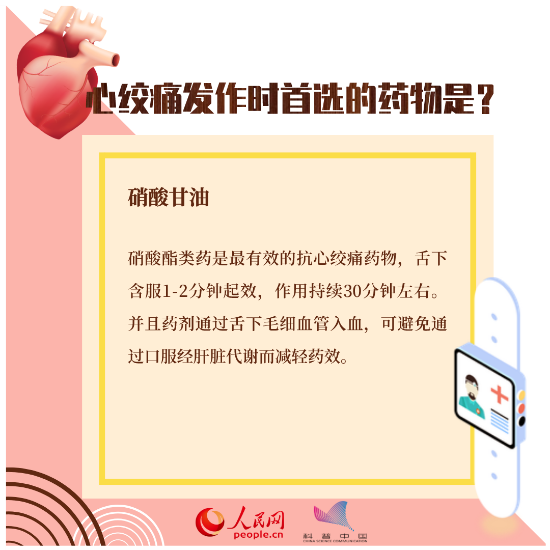 心脏健康别大意，这八个知识点一定要掌握