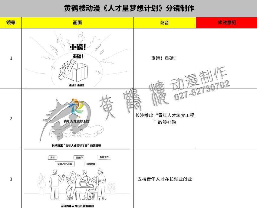 制作mg动画《人才星梦想计划》分镜1-3.jpg