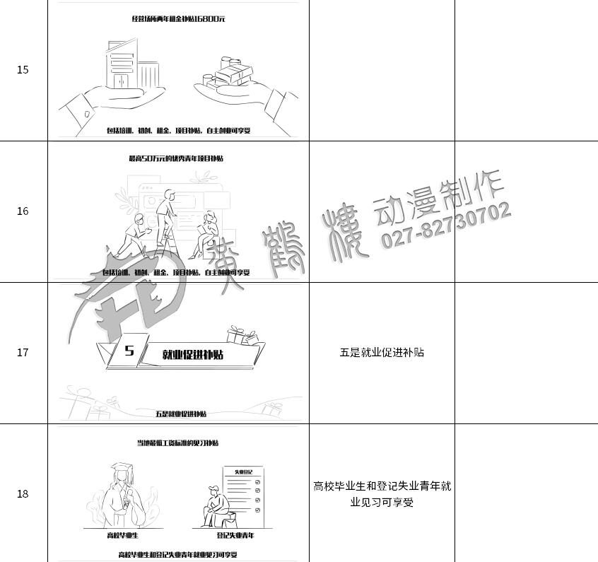 制作mg动画《人才星梦想计划》分镜15-18.jpg