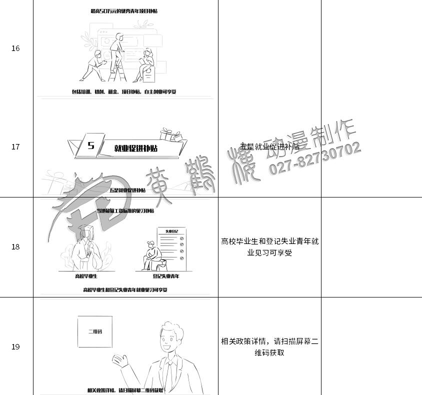 制作mg动画《人才星梦想计划》分镜16-19.jpg