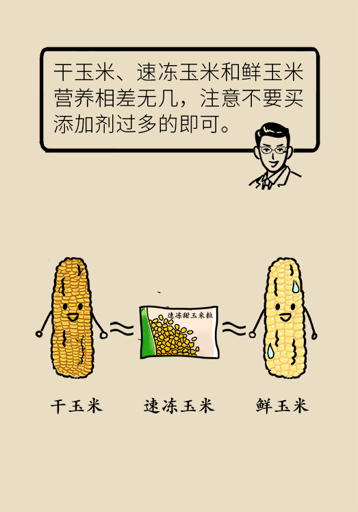 玉米科普动漫制作