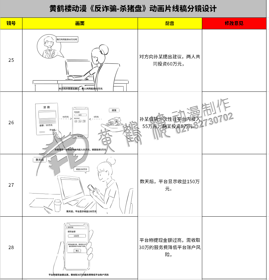 黄鹤楼动漫《反诈骗-杀猪盘》动画片线稿分镜设计25-28.jpg