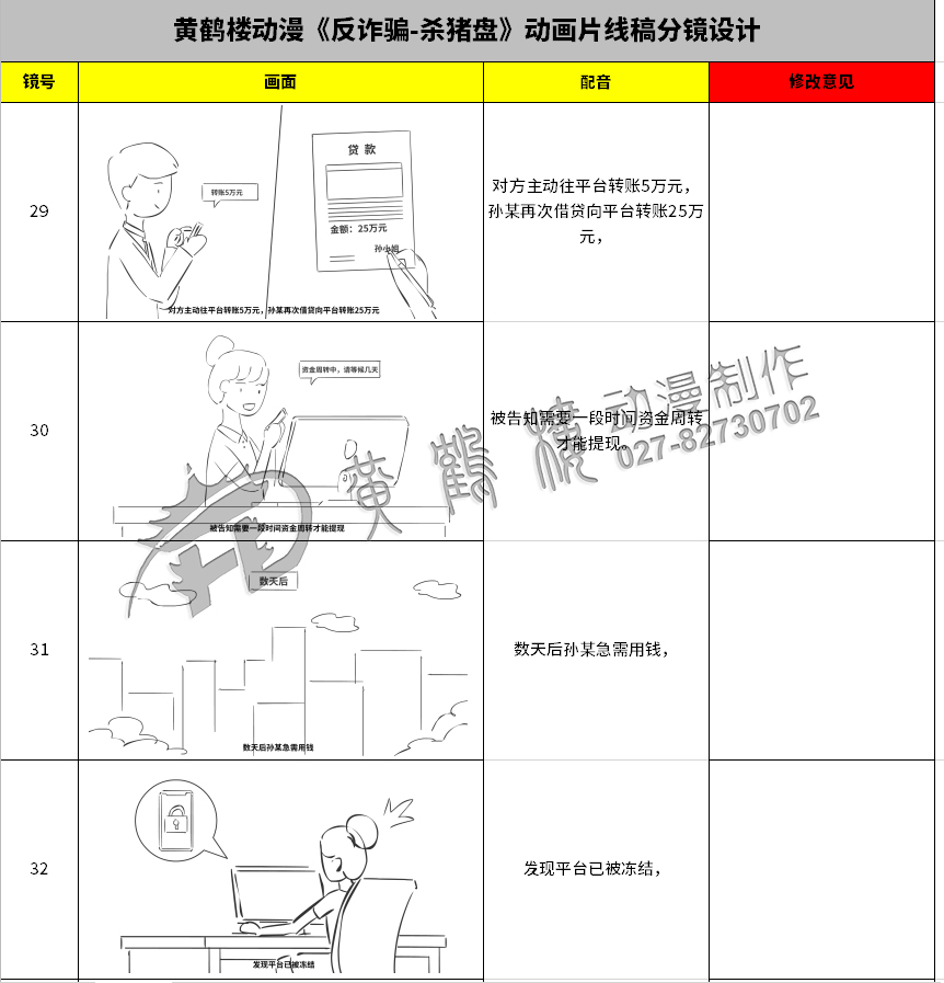 黄鹤楼动漫《反诈骗-杀猪盘》动画片线稿分镜设计29-32.jpg