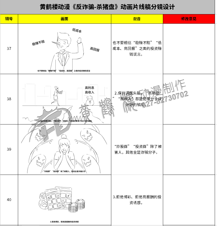 黄鹤楼动漫《反诈骗-杀猪盘》动画片线稿分镜设计37-40.jpg