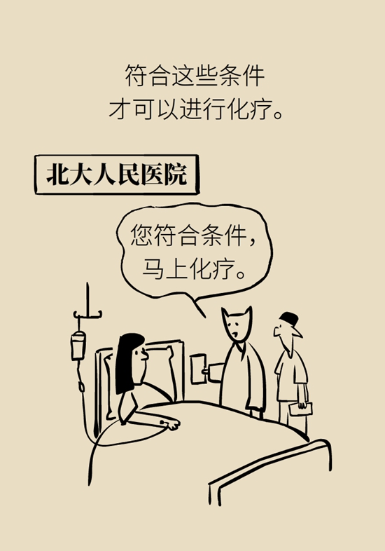 乳腺癌患者都要化疗？需符合两大条件