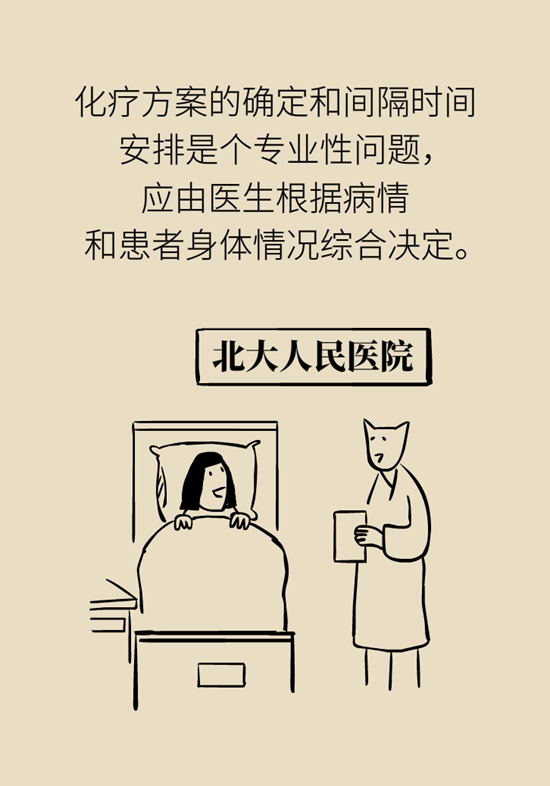 乳腺癌患者都要化疗？需符合两大条件