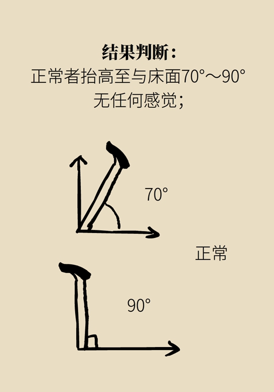  9个简单动作，给自己做一个“新年免费体检”