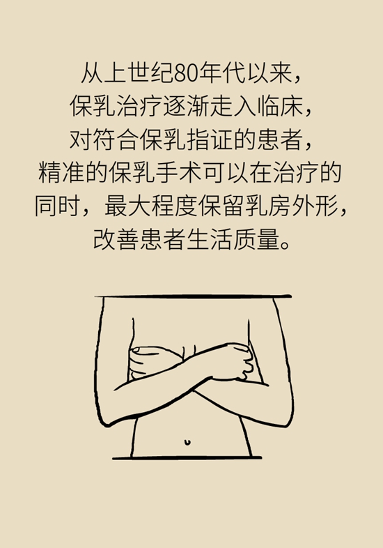 乳腺癌科普动漫