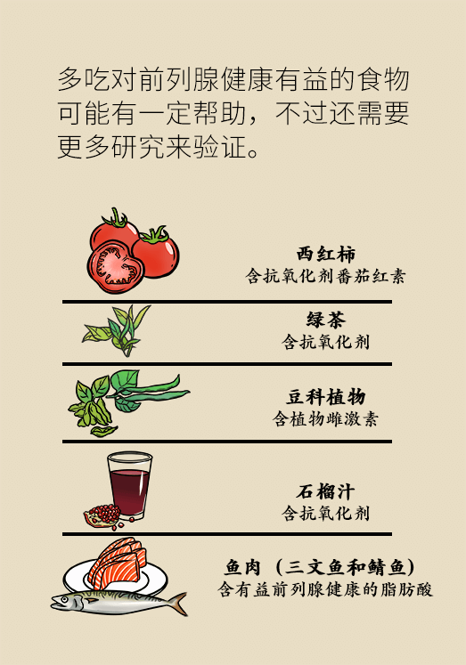 前列腺科普动漫制作