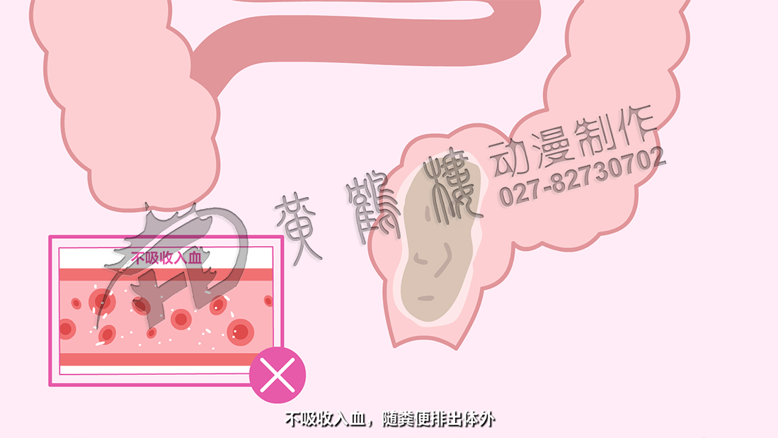 《利波非-聚卡波非钙片》医药产品动画广告宣传片ershiyi.jpg