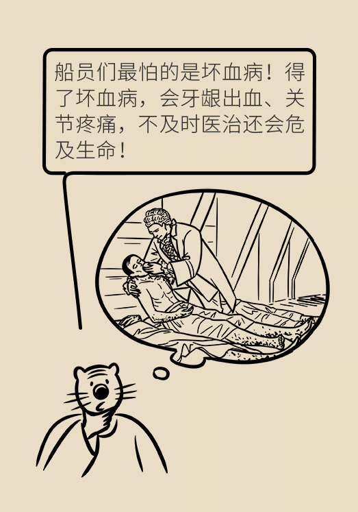 维C医学科普动画片制作