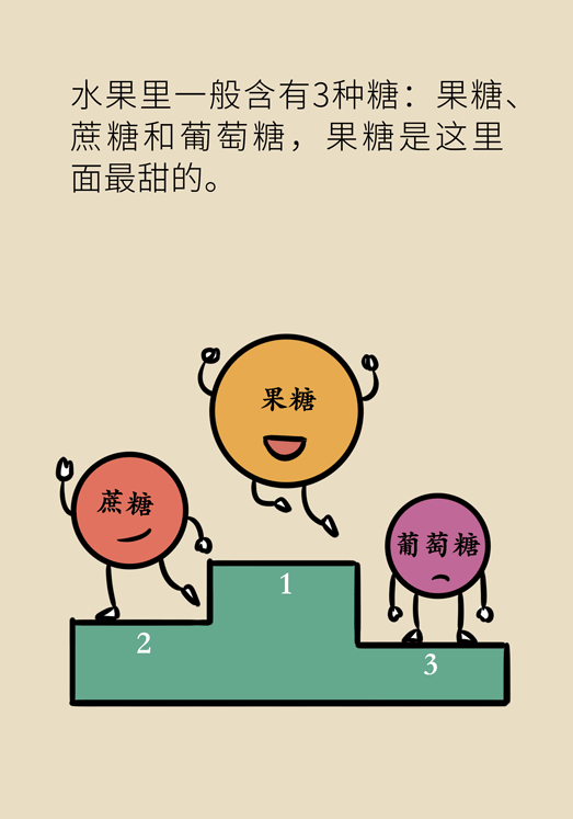 维C医学科普动画片制作