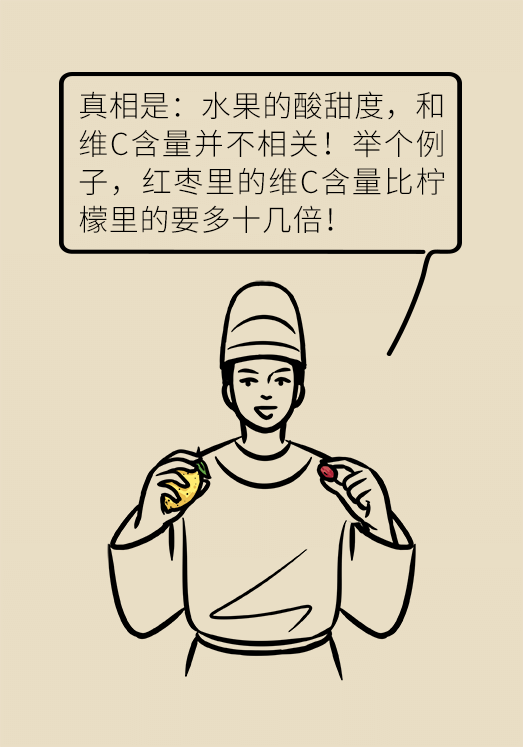 维C医学科普动画片制作