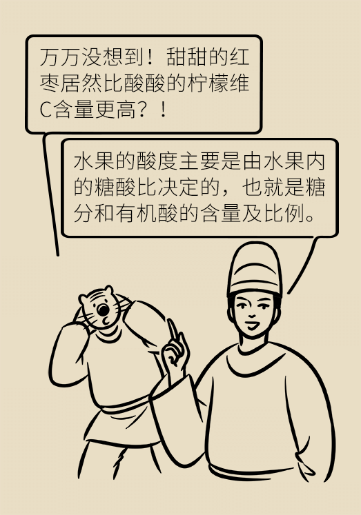 维C医学科普动画片制作