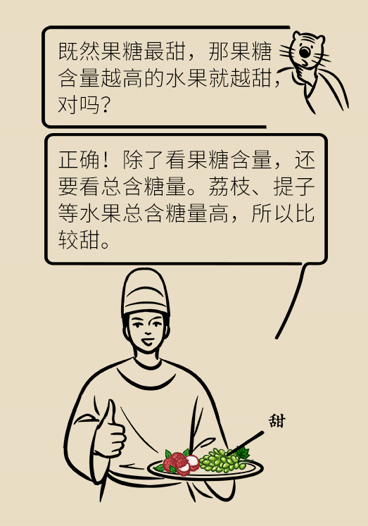 维C医学科普动画片制作