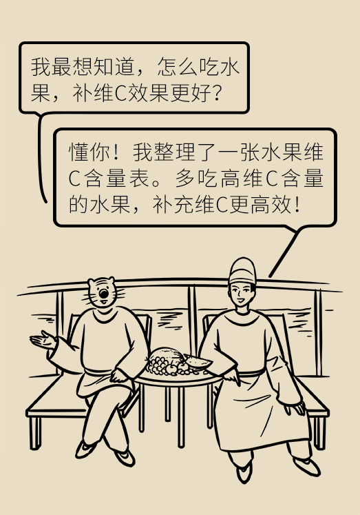 维C医学科普动画片制作