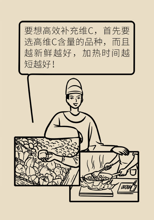 维C医学科普动画片制作