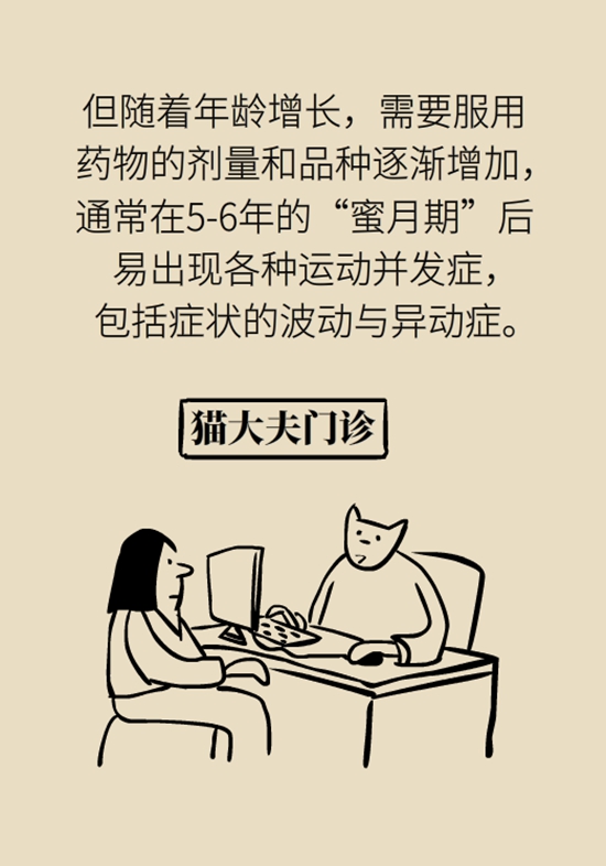 医疗动画帕金森病科普