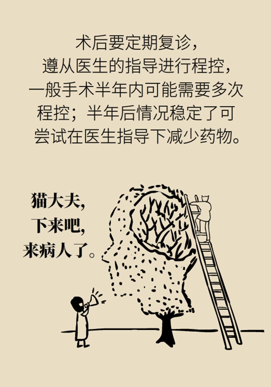 医疗动画帕金森病科普