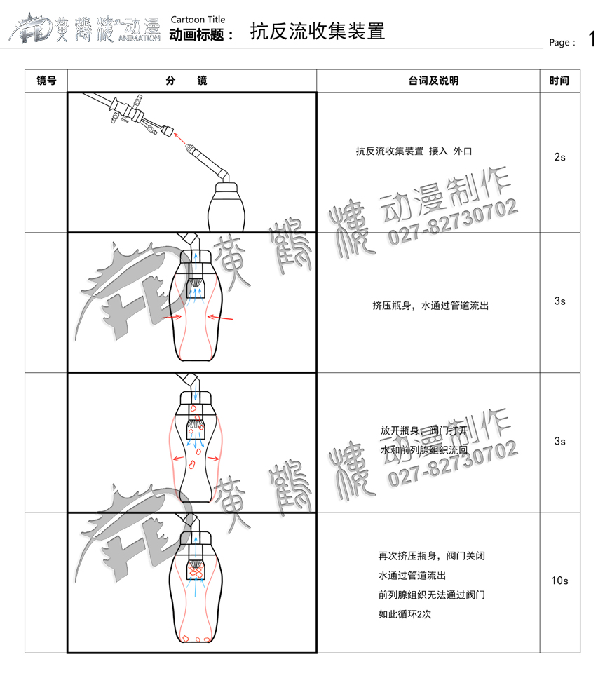 前列腺动画视频医学