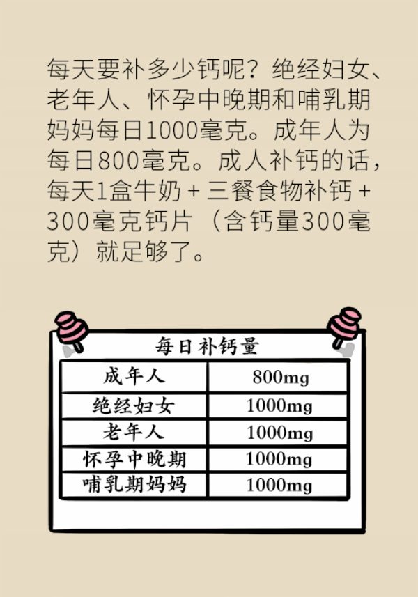 医学补钙知识科普动漫