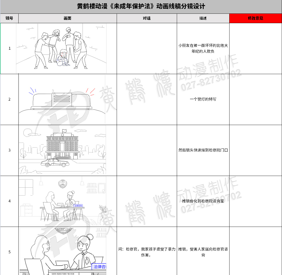  未成年人权益保护动画宣传片分镜头设计