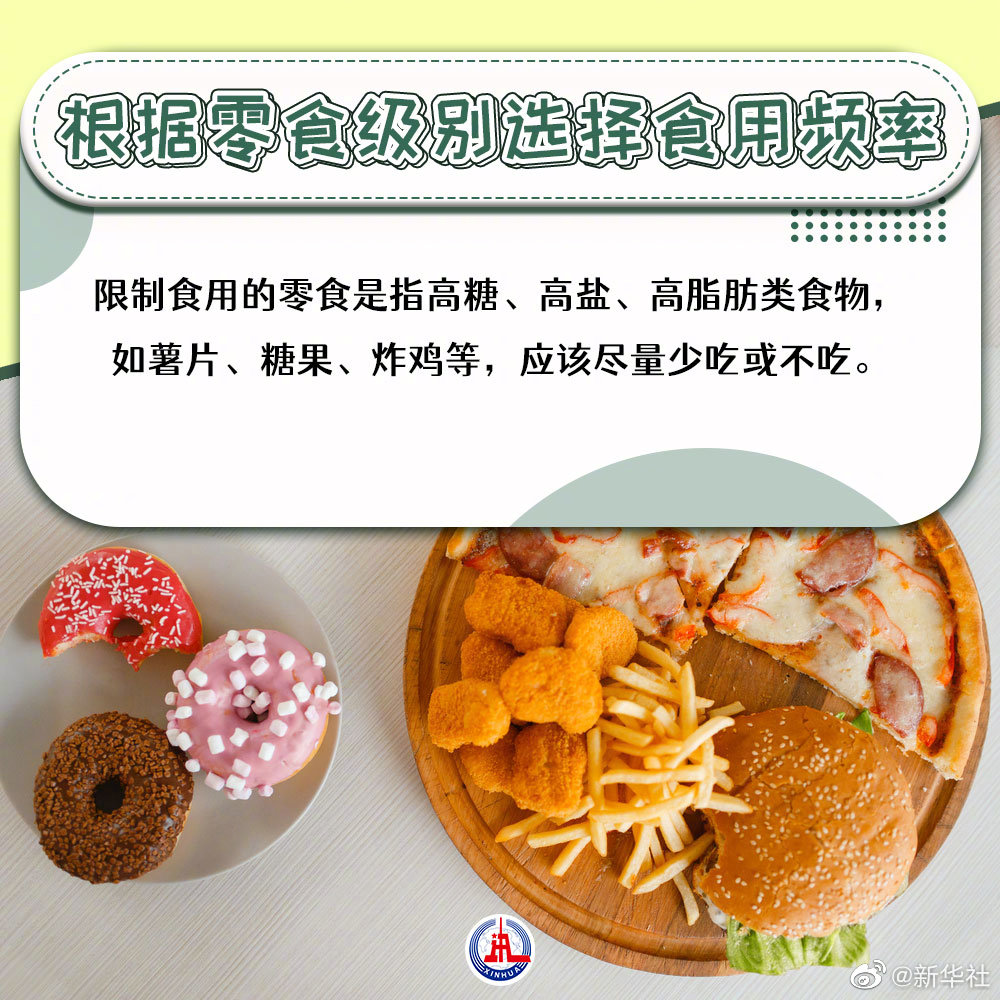 根据零食级别选择食用频率3.jpg