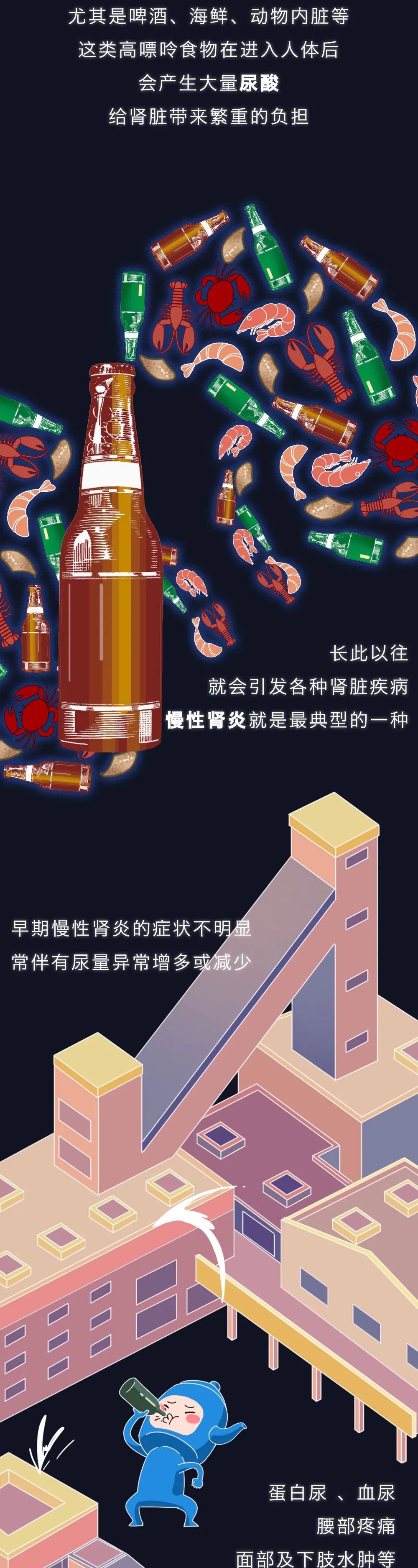 肾医学知识科普：肾被透支的全过程