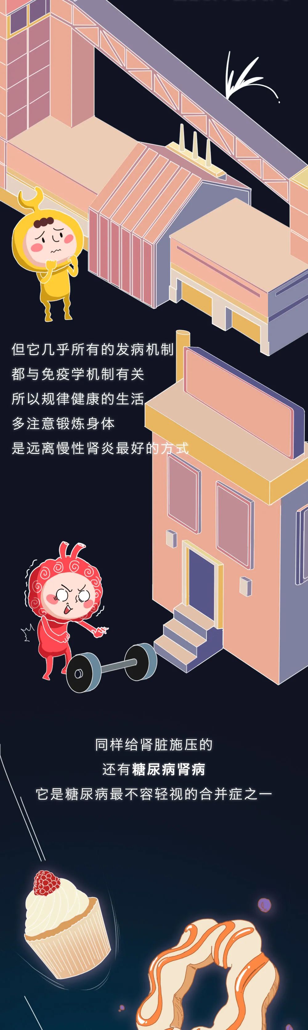 肾医学知识科普：肾被透支的全过程