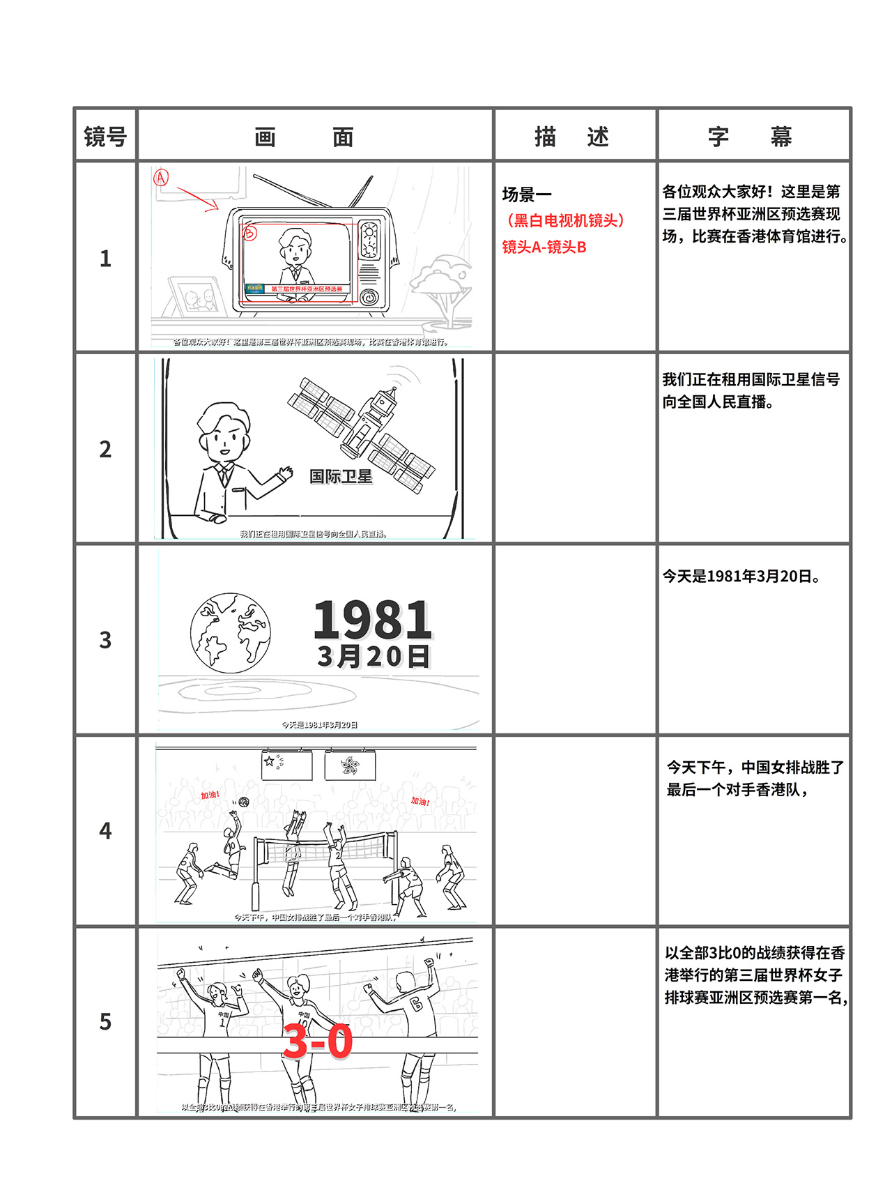 如何制作动画.jpg