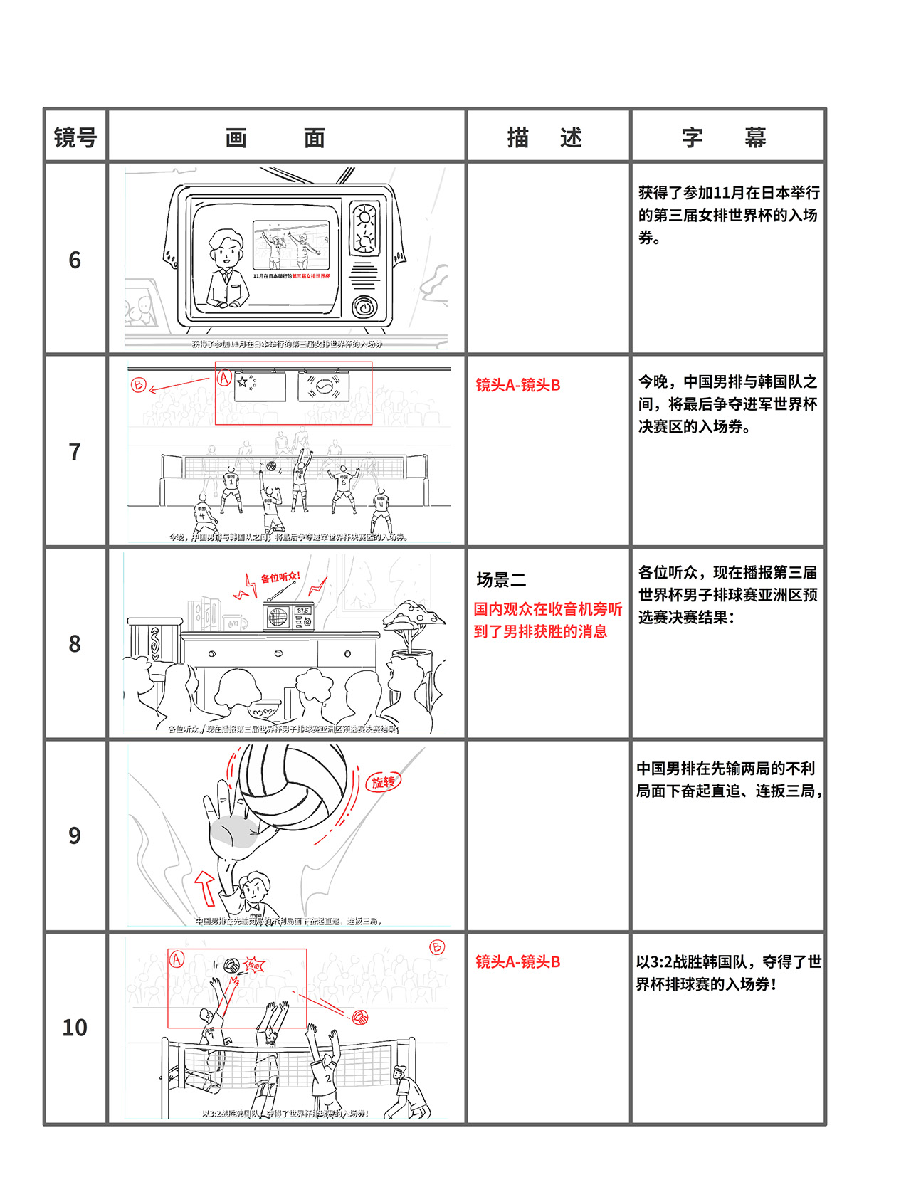 动画怎么制作的.jpg